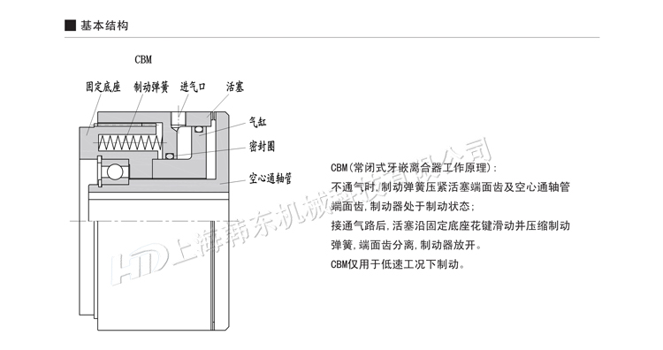 齒形氣動(dòng)制動(dòng)器CBM工作原理 齒形氣動(dòng)制動(dòng)器CBM