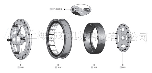 氣胎離合器制動(dòng)器