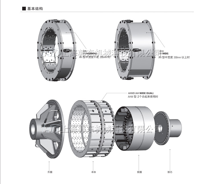 氣胎離合器AH系列構造圖 氣胎離合器