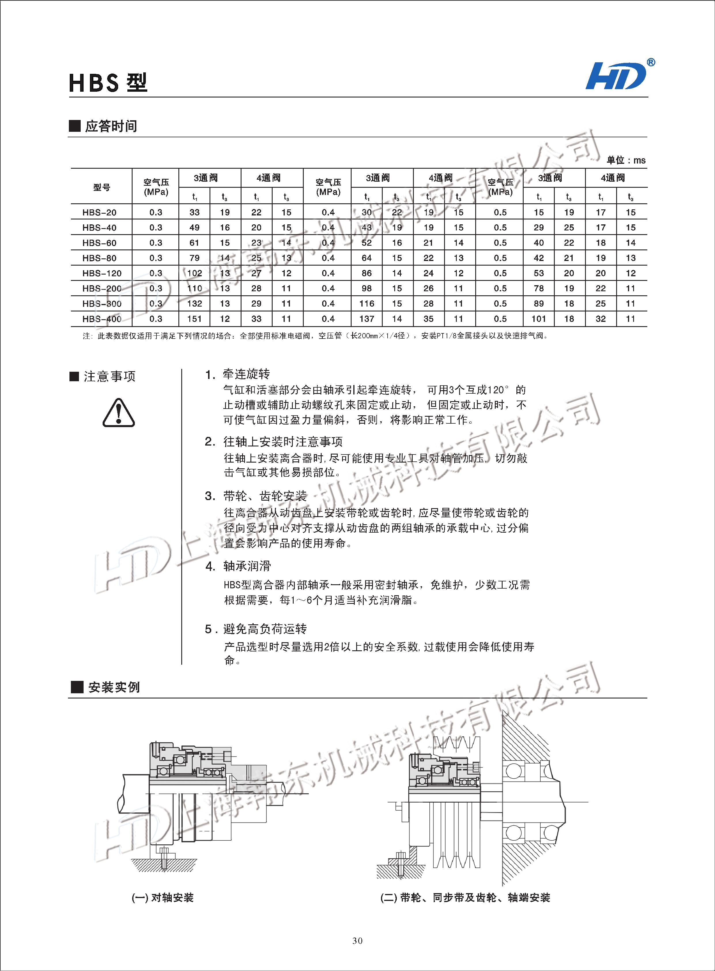 內齒式氣動離合器HBS注意事項 內齒式氣動離合器