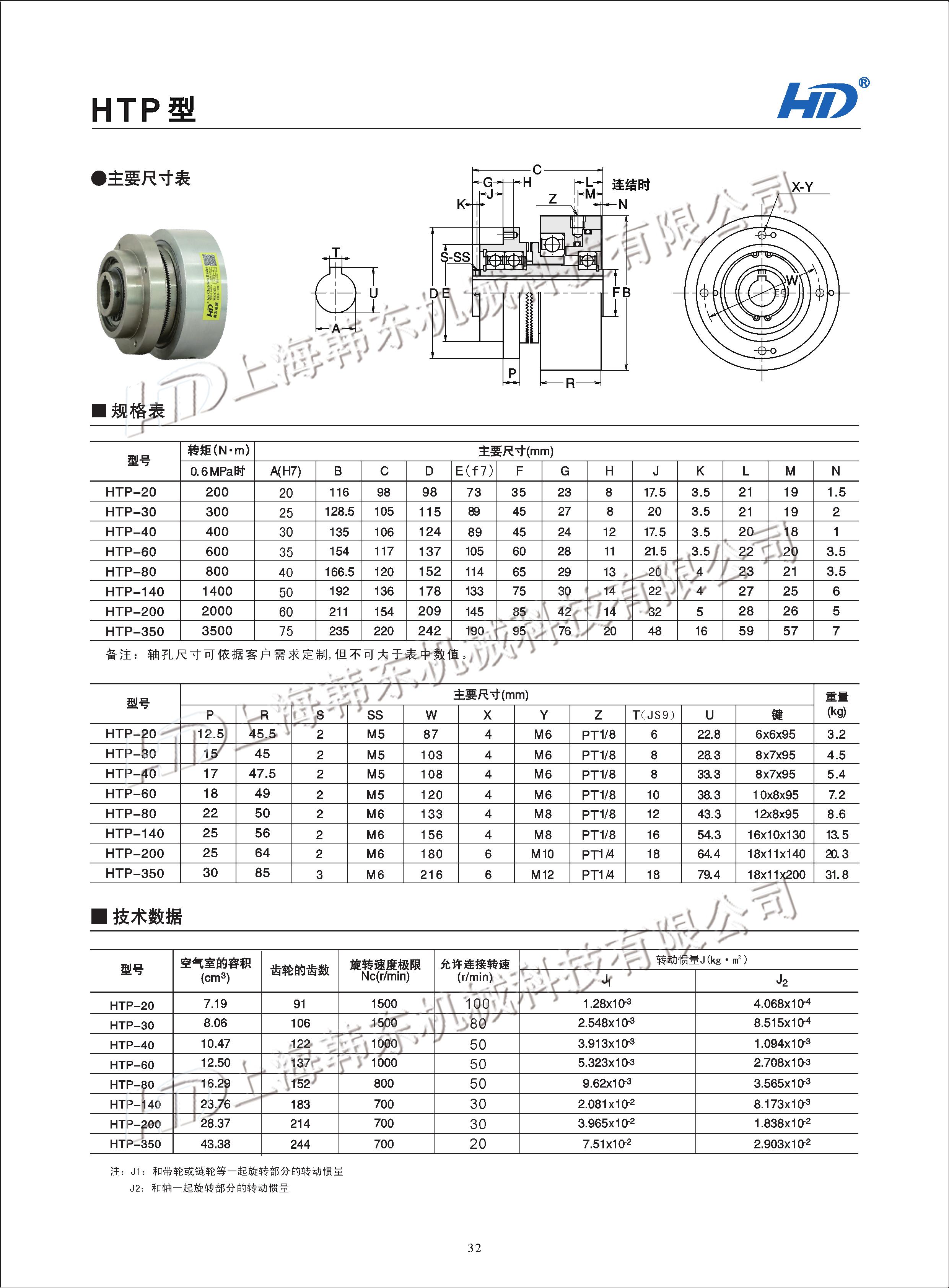 氣動齒式離合器HTP外形尺寸 氣動離合器