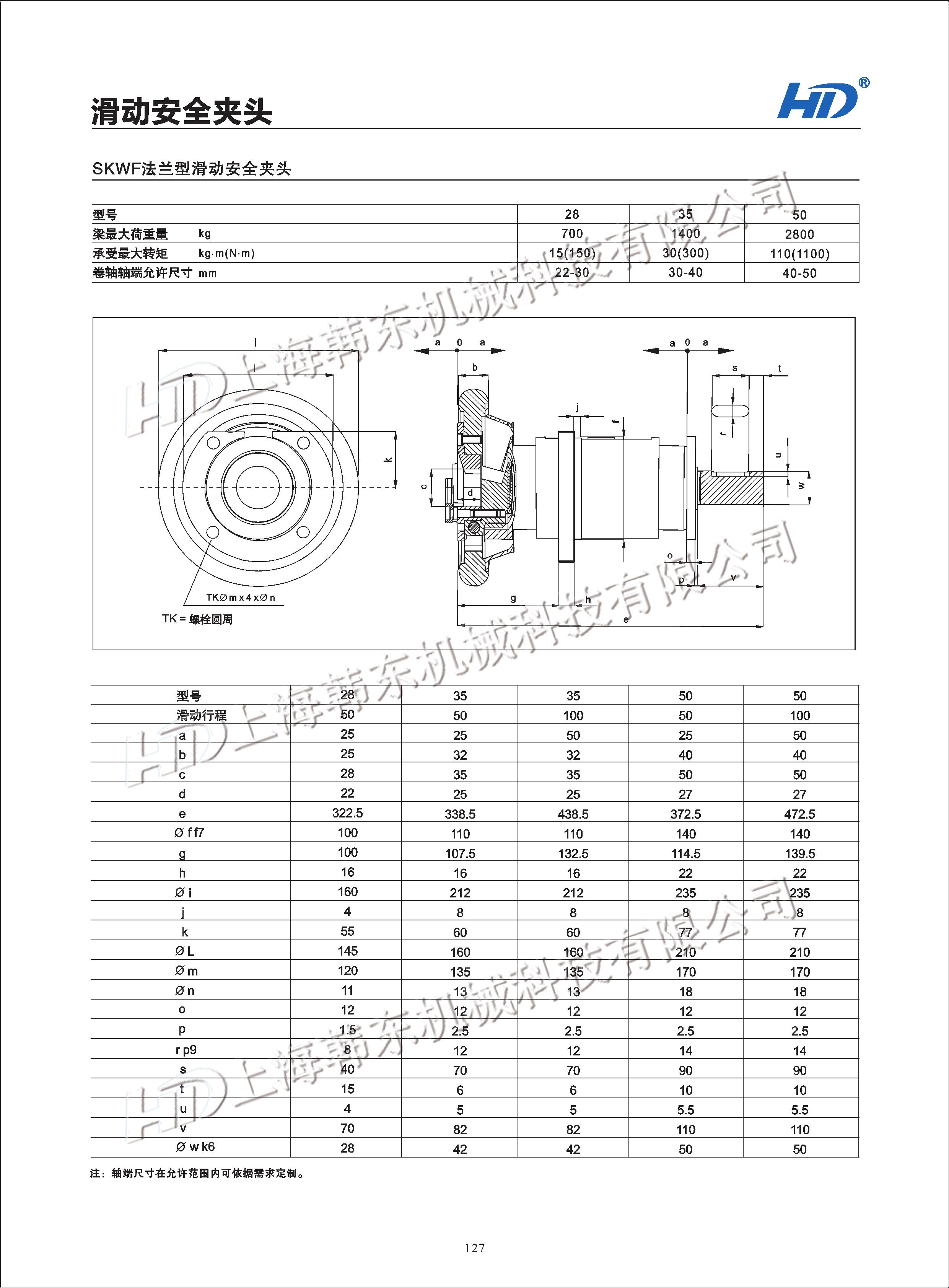 法蘭型滑動安全夾頭SKWF參數圖 滑動安全夾頭