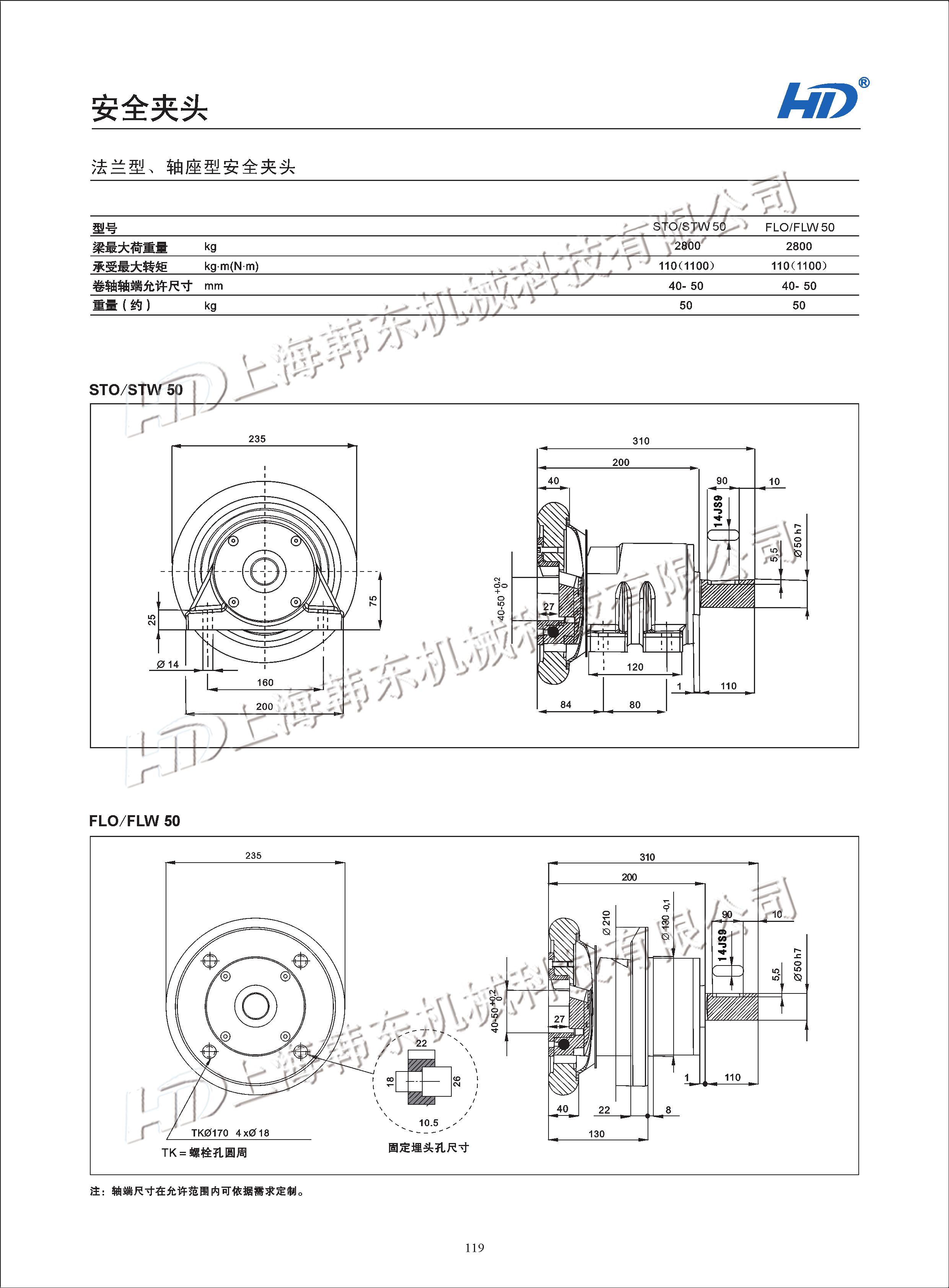 法蘭型安全夾頭FLO/FLW50參數 法蘭型安全夾頭