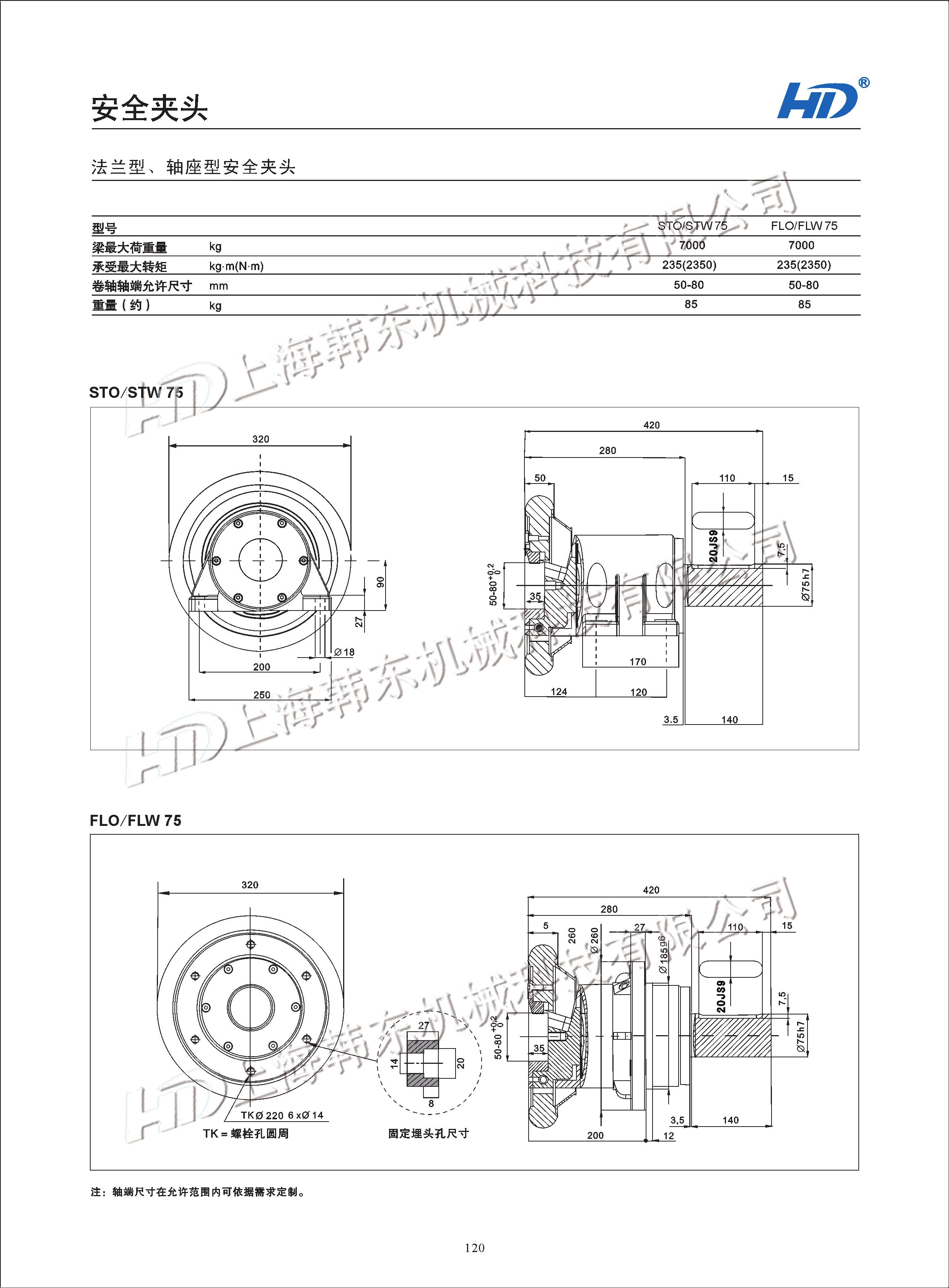 法蘭型安全夾頭FLO/FLW75參數 法蘭型安全夾頭