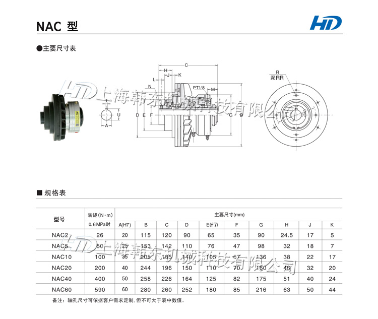 氣動離合器NAC-60規(guī)格型號